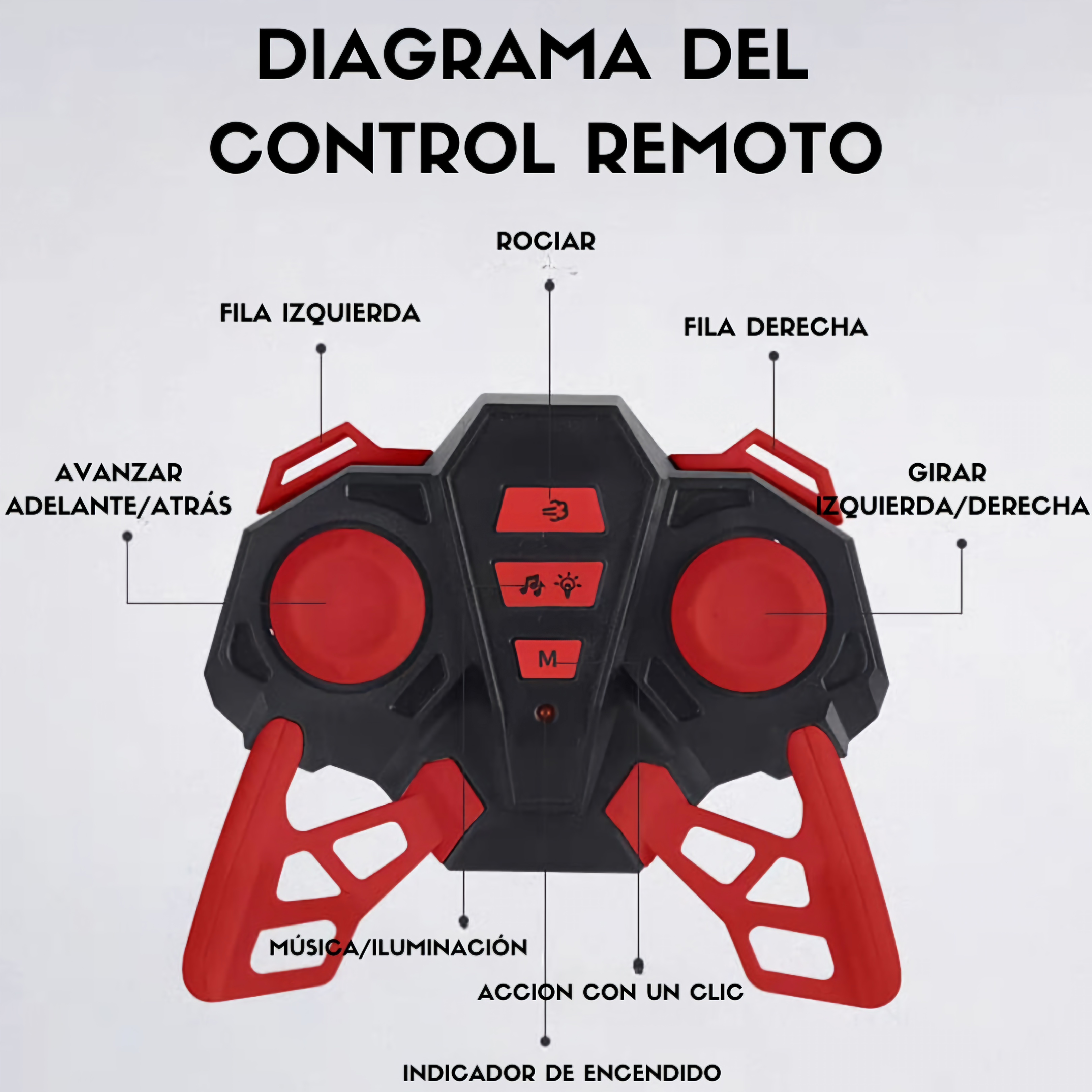 Miniatura 4 de CARRO A CONTROL F1 SPRAY STUNT DRIFT